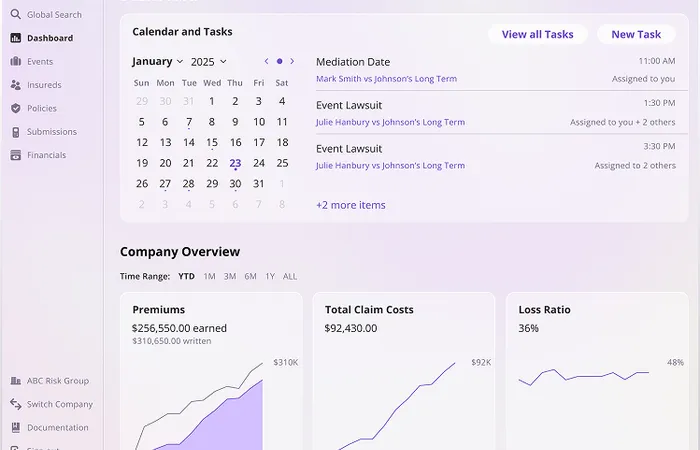 AI Insurance Dashboard Preview