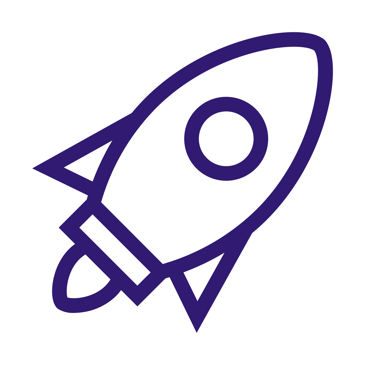 Fast Launch